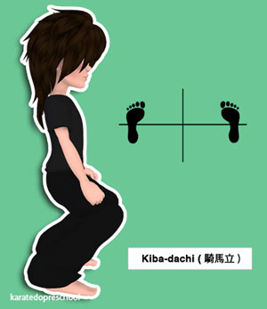 Kiba-dachi (騎馬立, horse stance or rider stance)