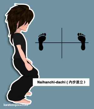 Naihanchi-dachi (內步進立)