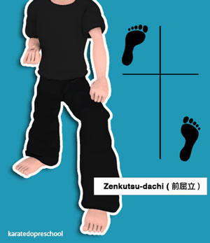 Zenkutsu-dachi (前屈立, forward stance)