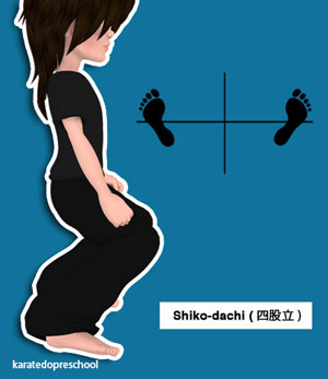 Shiko-dachi (四股立, square stance, often called horse stance where kiba-dachi is not used)